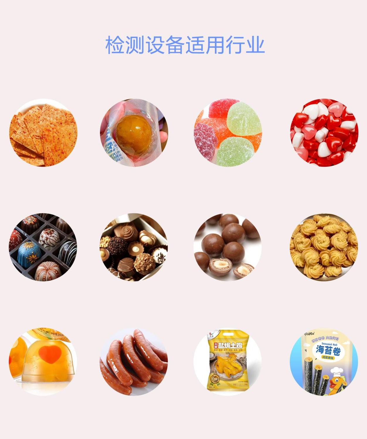 食品检测