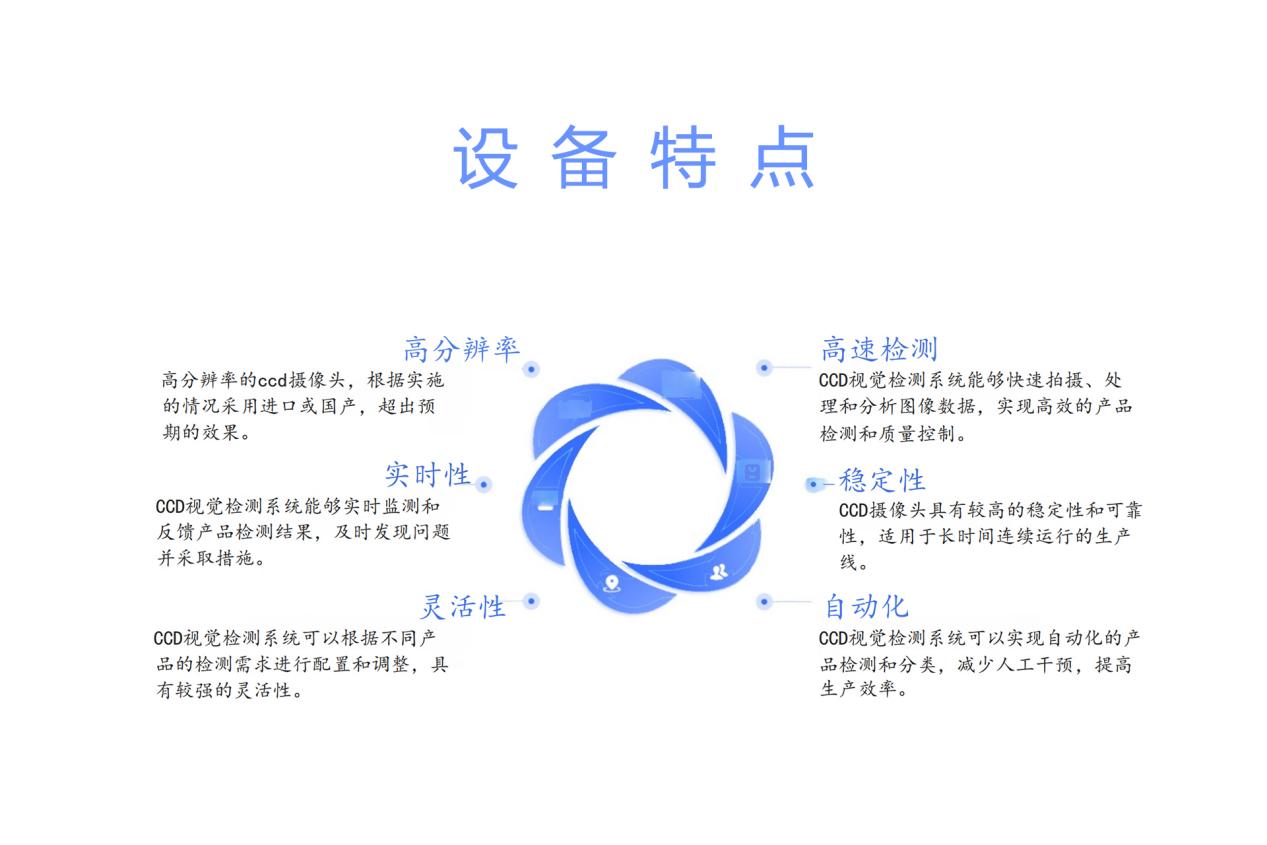 设备特点(1)_00.png